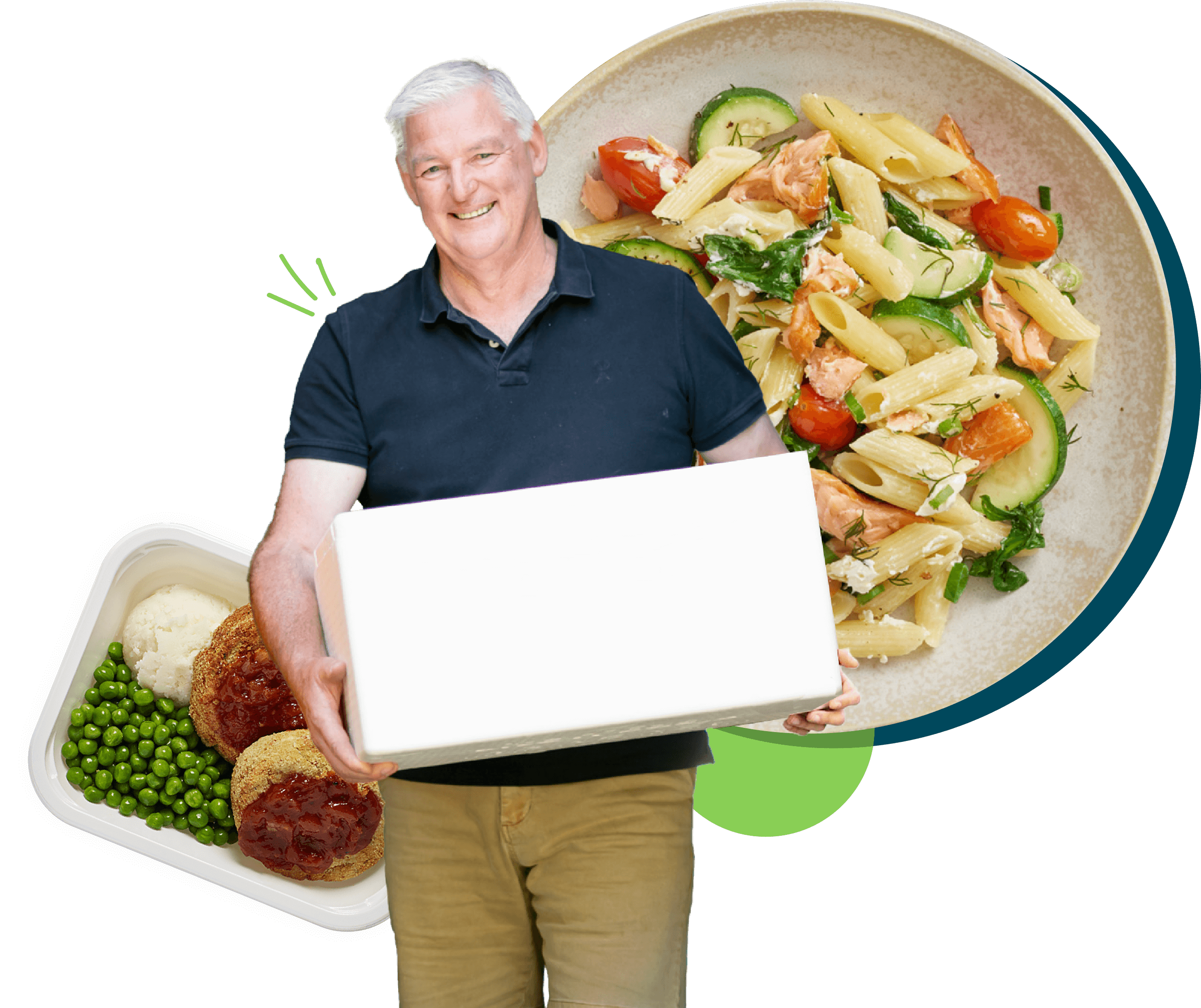 Choice Fresh Healthy Meal Delivery Service